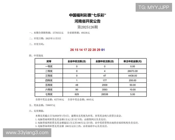 福彩开奖时间全解析：掌握最新开奖日程